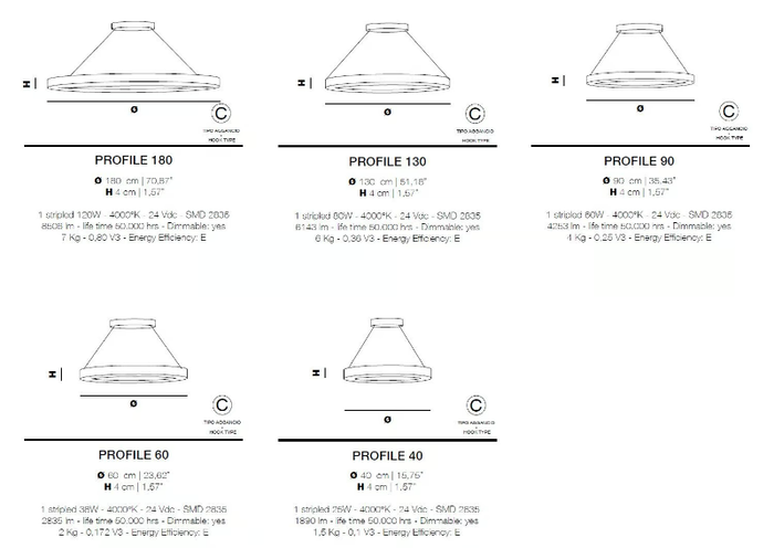 Euroluce-Lampadari_Profile_BBOWIXCjw.jpeg